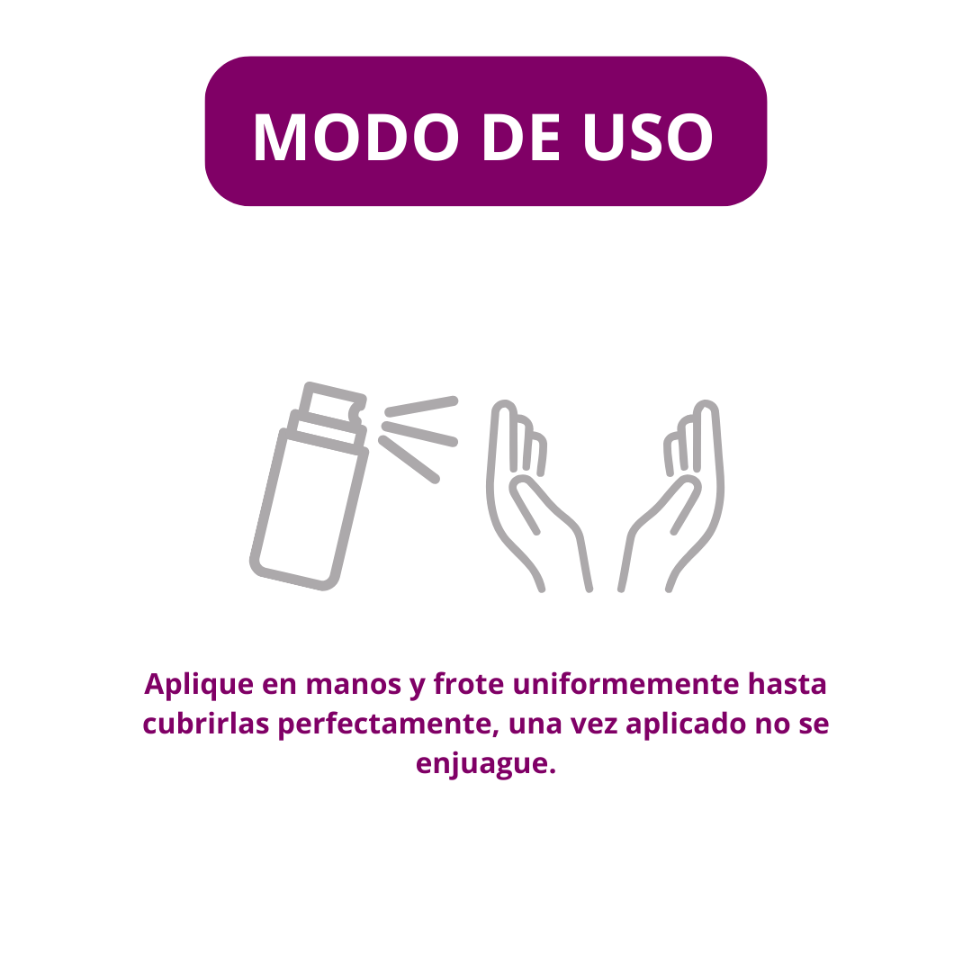 GetMe by Ola - Spray Limpiador de Manos 240ml Zahal