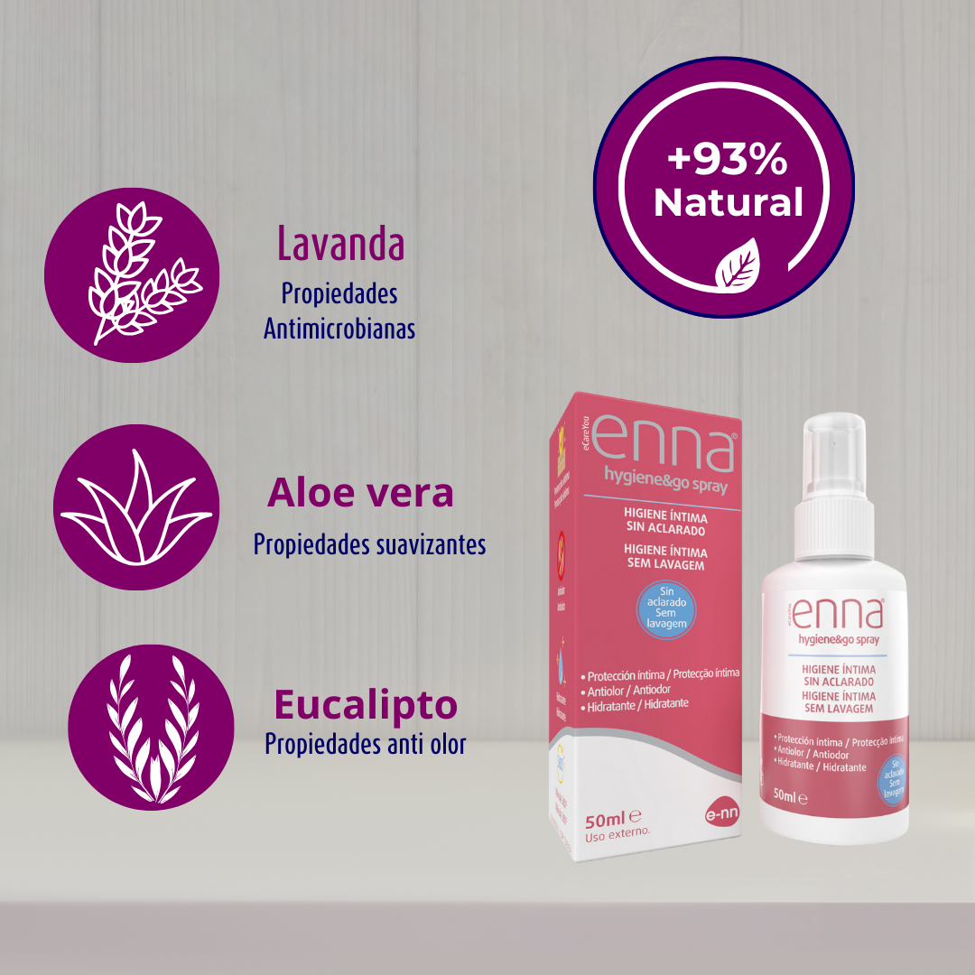 GetMe by Ola - Paquete Cero Incontinencia Enna