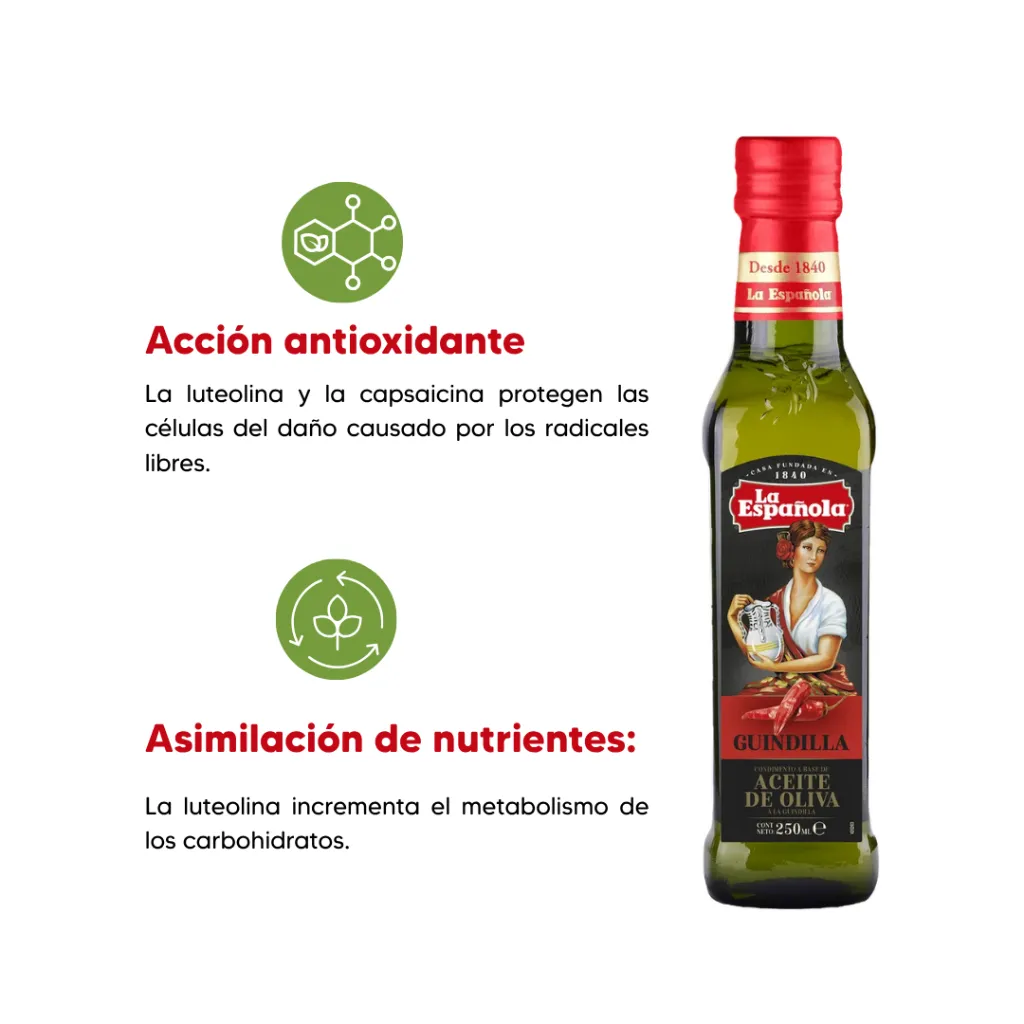 AC-16 Aceite de Oliva Virgen Extra esencia de guindilla 250 ml — La Española (1080 x 1080 px) (2).webp